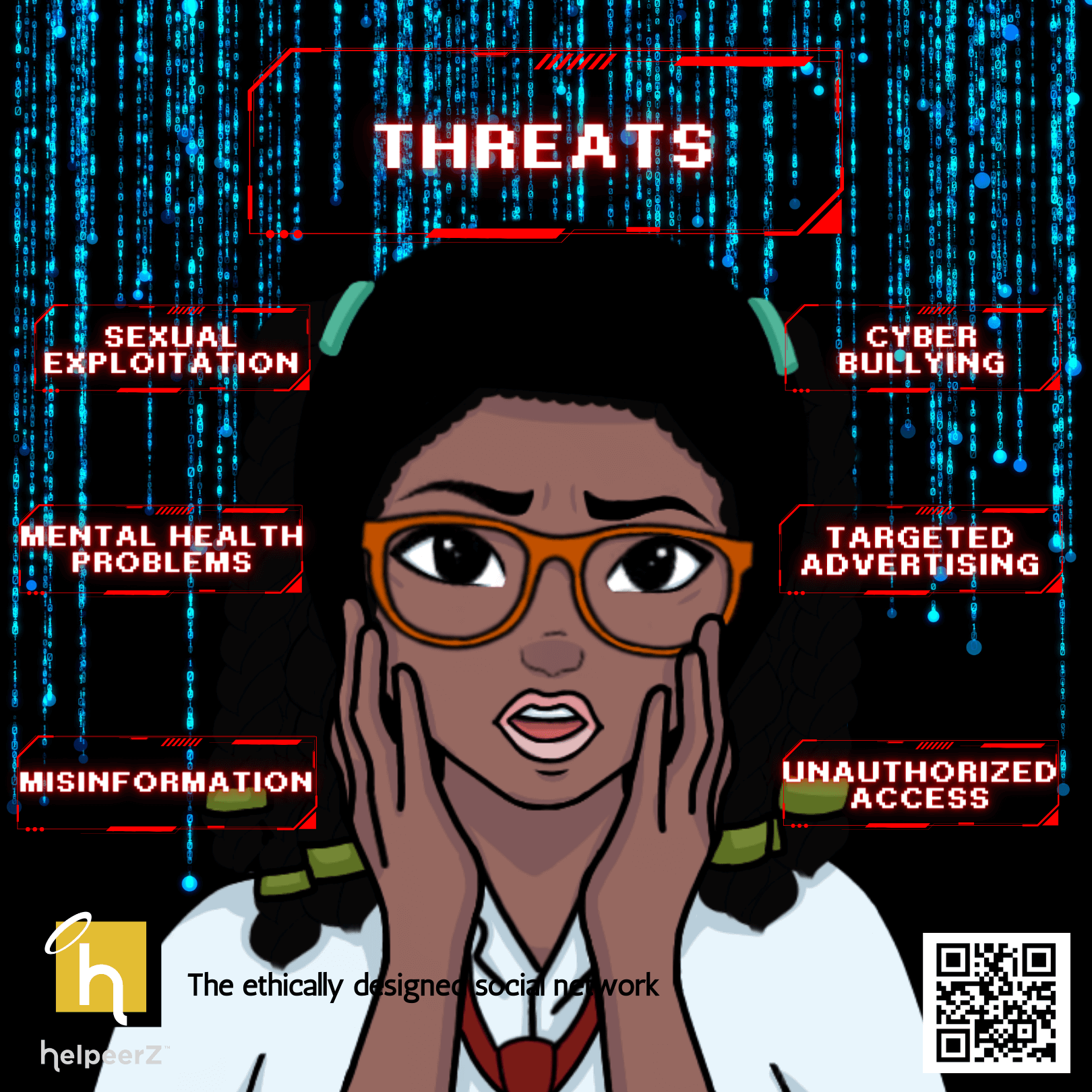 Helpeerz Social Media Threats